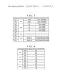 CONNECTION SERVER, COMMUNICATION SYSTEM, AND COMMUNICATION METHOD diagram and image