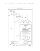 METHOD AND APPARATUS FOR PREVENTING UNWANTED CODE EXECUTION diagram and image