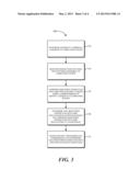 COMPUTING SECURITY MECHANISM diagram and image