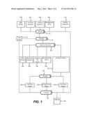 Detecting Software Vulnerabilities in an Isolated Computing Environment diagram and image