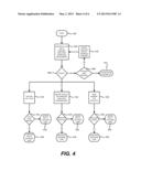 Detecting Software Vulnerabilities in an Isolated Computing Environment diagram and image