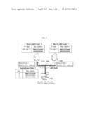 SYSTEM AND METHOD FOR DETECTING ADDRESS RESOLUTION PROTOCOL (ARP) SPOOFING diagram and image