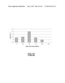 PRIMATE MODEL FROM THE FAMILY CERCOPITHECIDAE INFECTED BY A HBV STRAIN OF     HUMAN GENOTYPE diagram and image