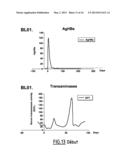 PRIMATE MODEL FROM THE FAMILY CERCOPITHECIDAE INFECTED BY A HBV STRAIN OF     HUMAN GENOTYPE diagram and image