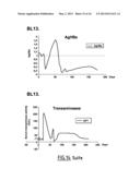 PRIMATE MODEL FROM THE FAMILY CERCOPITHECIDAE INFECTED BY A HBV STRAIN OF     HUMAN GENOTYPE diagram and image