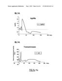 PRIMATE MODEL FROM THE FAMILY CERCOPITHECIDAE INFECTED BY A HBV STRAIN OF     HUMAN GENOTYPE diagram and image