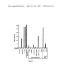 RNA Containing Modified Nucleosides and Methods of Use Thereof diagram and image