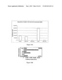 RNA Containing Modified Nucleosides and Methods of Use Thereof diagram and image