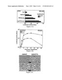 RNA Containing Modified Nucleosides and Methods of Use Thereof diagram and image