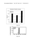 RNA Containing Modified Nucleosides and Methods of Use Thereof diagram and image