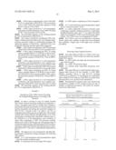 METHODS AND MEANS TO MODIFY A PLANT GENOME AT A NUCLEOTIDE SEQUENCE     COMMONLY USED IN PLANT GENOME ENGINEERING diagram and image