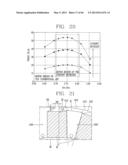 WASHING MACHINE TO PRODUCE THREE-DIMENSIONAL MOTION diagram and image