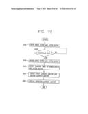 WASHING MACHINE TO PRODUCE THREE-DIMENSIONAL MOTION diagram and image