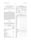 Concentrated Soak Wash diagram and image