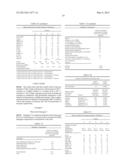 Concentrated Soak Wash diagram and image