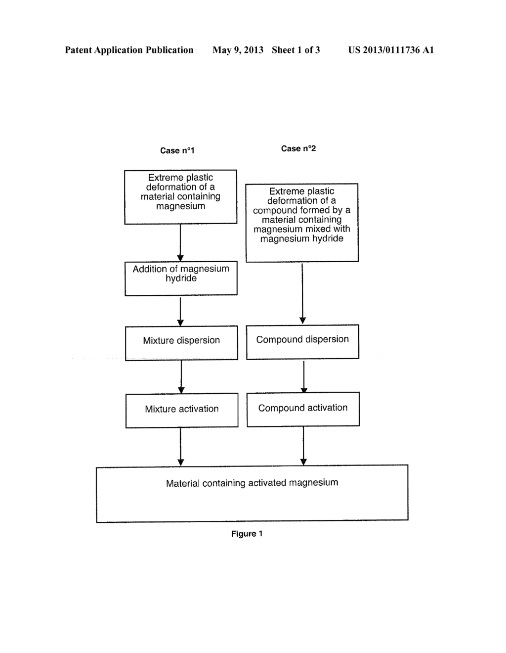 METHOD FOR PREPARING A MATERIAL FOR STORING HYDROGEN, INCLUDING AN EXTREME     PLASTIC DEFORMATION OPERATION - diagram, schematic, and image 02