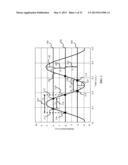 Oscillation Apparatus with Atomic-Layer Proximity Switch diagram and image