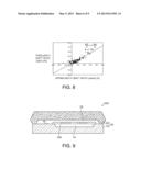 GYRO SENSOR, ELECTRONIC APPARATUS, AND METHOD OF MANUFACTURING GYRO SENSOR diagram and image