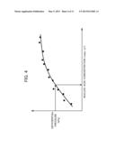 Nucleic Acid Collection Device and Nucleic Acid Collection Amount     Estimation Method diagram and image