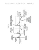 Nucleic Acid Collection Device and Nucleic Acid Collection Amount     Estimation Method diagram and image