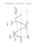 Nucleic Acid Collection Device and Nucleic Acid Collection Amount     Estimation Method diagram and image