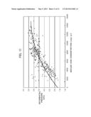 Nucleic Acid Collection Device and Nucleic Acid Collection Amount     Estimation Method diagram and image