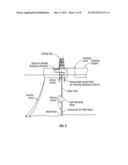 Docking and Drilling Stations for Running Self-Standing Risers and     Conducting Drilling, Production and Storage Operations diagram and image