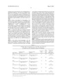 SNP Alleles Associated with Leopard Complex Spotting and Congenital     Stationary Blindness and Agents, Methods and Kits Thereof diagram and image