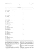 SNP Alleles Associated with Leopard Complex Spotting and Congenital     Stationary Blindness and Agents, Methods and Kits Thereof diagram and image