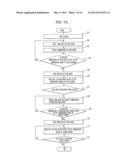 DISH WASHER AND CONTROL METHOD THEREOF diagram and image