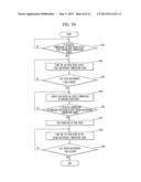 DISH WASHER AND CONTROL METHOD THEREOF diagram and image