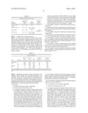 ELECTRONIC DEVICE MODULE COMPRISING AN ETHYLENE MULTI-BLOCK COPOLYMER diagram and image