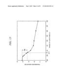 PLASMA PROCESSING APPARATUS diagram and image