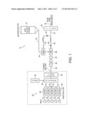 PROCESS AND PROCESS LINE FOR THE PREPARATION OF HYDRAULIC FRACTURING FLUID diagram and image