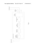 SYSTEM AND METHOD FOR CONTROLLING RADIO FREQUENCY TRANSMISSIONS FROM AN     ELECTRONIC DEVICE diagram and image