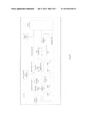 SYSTEM AND METHOD FOR CONTROLLING RADIO FREQUENCY TRANSMISSIONS FROM AN     ELECTRONIC DEVICE diagram and image