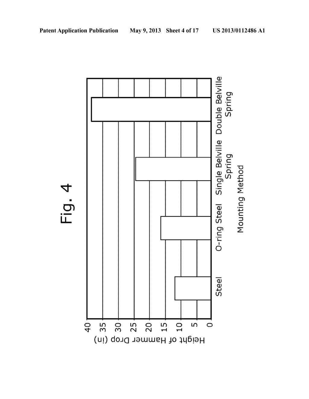 Resilient Bit Systems and Methods - diagram, schematic, and image 05