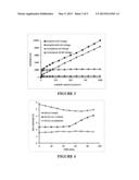 FLOW-THROUGH CONSUMABLE ANODES diagram and image