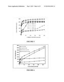 FLOW-THROUGH CONSUMABLE ANODES diagram and image