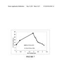 FLOW-THROUGH CONSUMABLE ANODES diagram and image