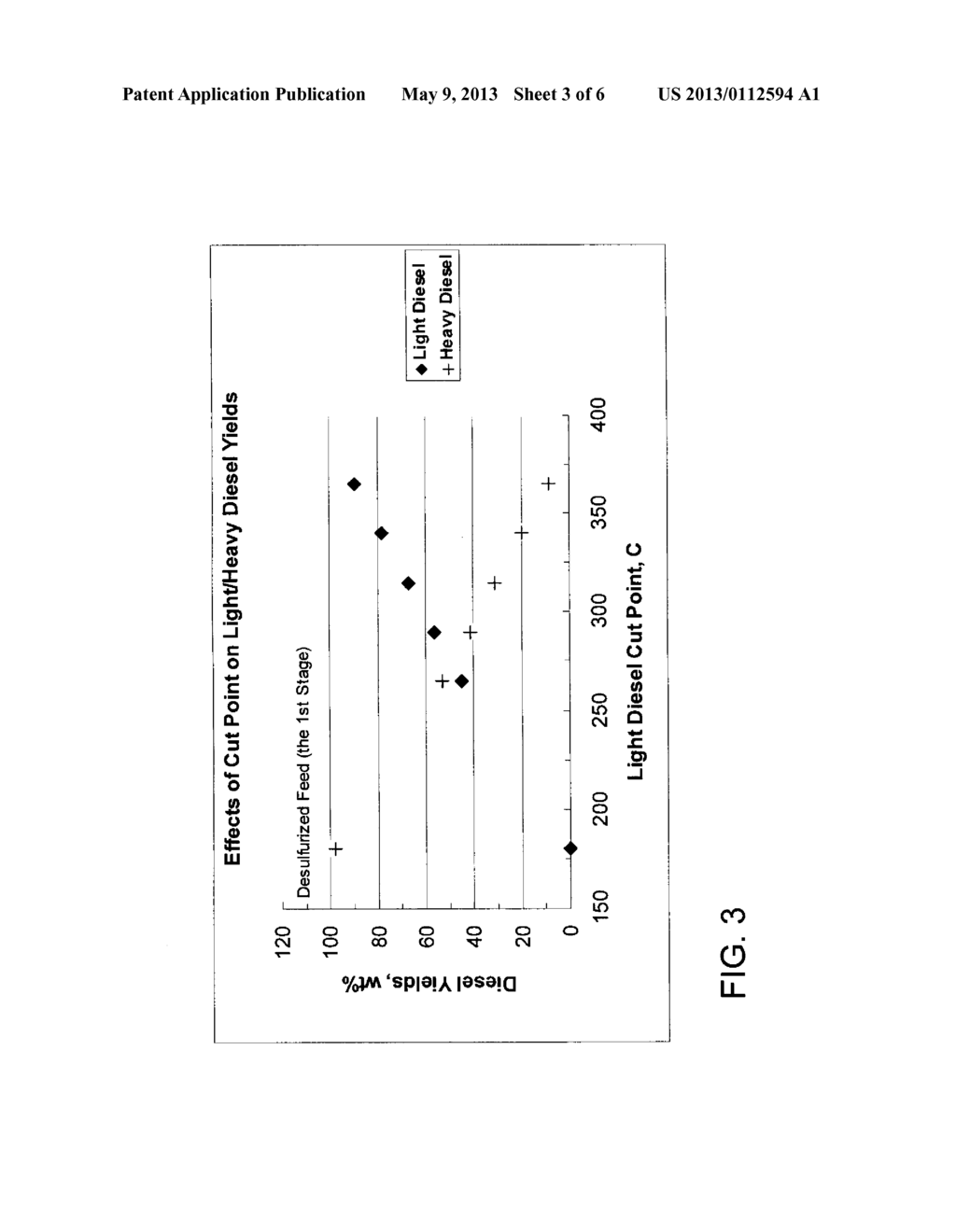 PRODUCTION OF LOW CLOUD POINT DISTILLATES - diagram, schematic, and image 04