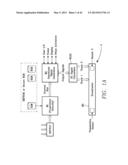 Method for Conducting a Transaction Between a Magnetic Stripe Reader and     an Electronic Card diagram and image