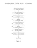 FISHING-REEL REEL UNIT, FISHING REEL AND METHOD OF MANUFACTURING     FISHING-REEL REEL UNIT diagram and image