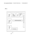 Antenna Installation Apparatus and Method diagram and image