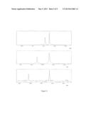 GENERATION OF HARMONICS IN OSCILLATION MASS SPECTROMETERS diagram and image