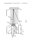 Laser Viewing System diagram and image