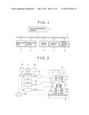 CHARGED PARTICLE BEAM DEVICE, DEFECT OBSERVATION DEVICE, AND MANAGEMENT     SERVER diagram and image