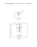 Method for Characterising an Agri-Food Product and Device for Implementing     Such a Method diagram and image