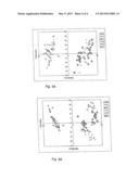 Method for Characterising an Agri-Food Product and Device for Implementing     Such a Method diagram and image