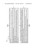 Systems, devices, methods, and compositions including fluidized x-ray     shielding compositions diagram and image